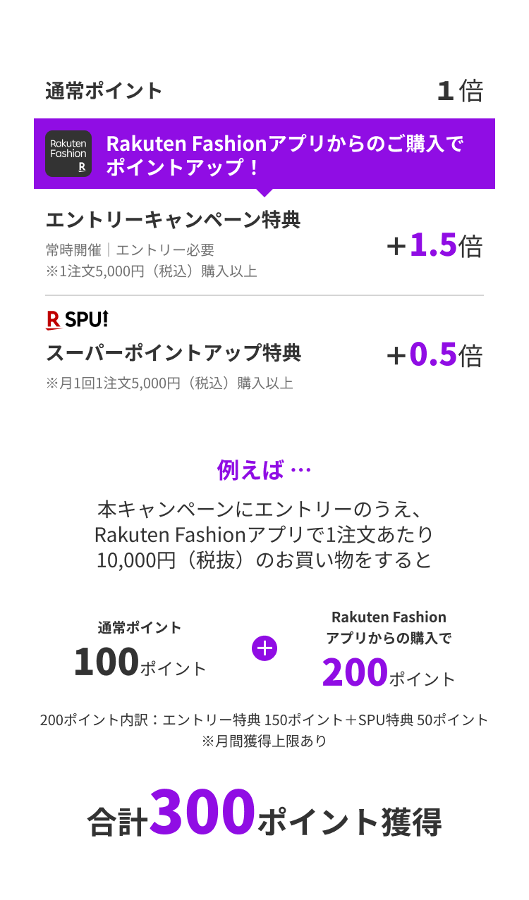 Rakuten Fashionアプリ | ファッション通販 Rakuten Fashion(楽天 