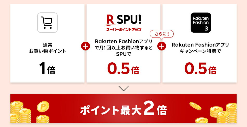 Rakuten Fashionアプリ利用でポイント 0 5倍 ファッション通販 Rakuten Fashion 楽天ファッション 旧楽天 ブランドアベニュー